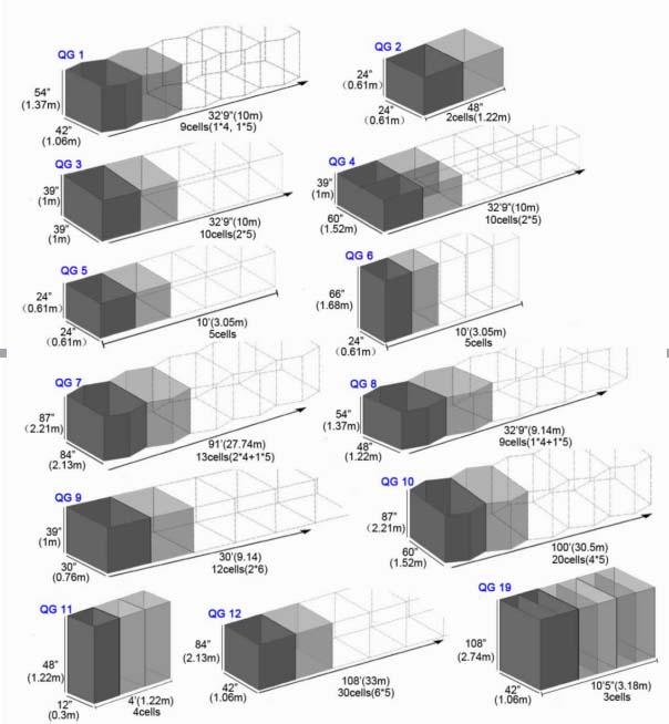 防護要塞の防壁システム 1